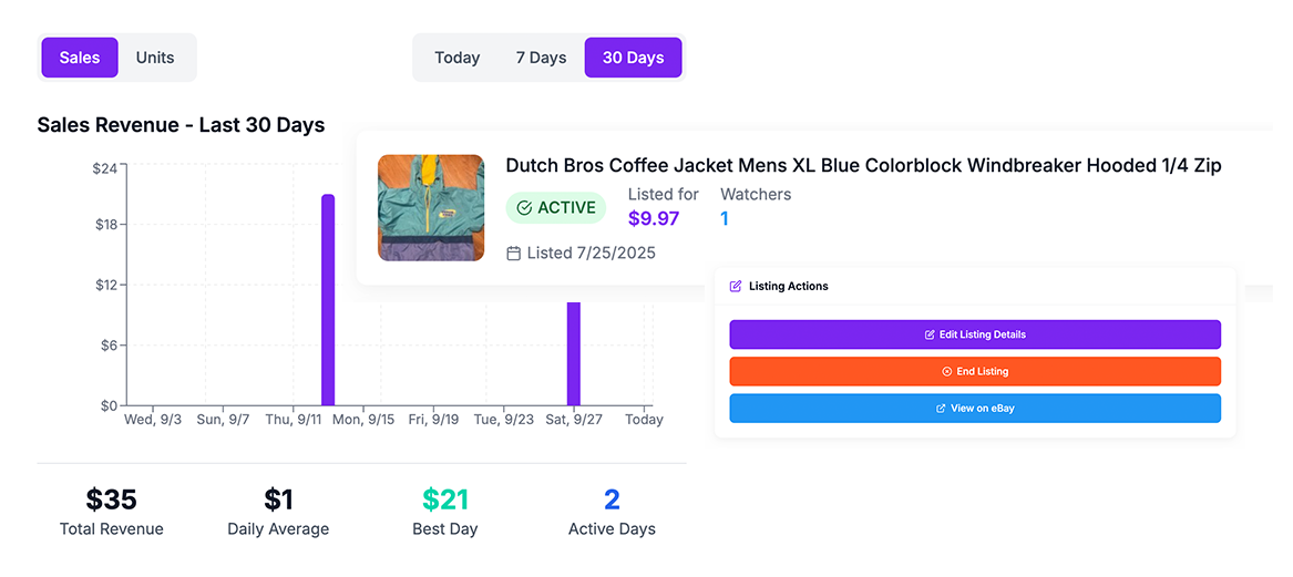 SellerHound Active Listings Dashboard showing eBay listing management with real-time sync and quantity tracking
